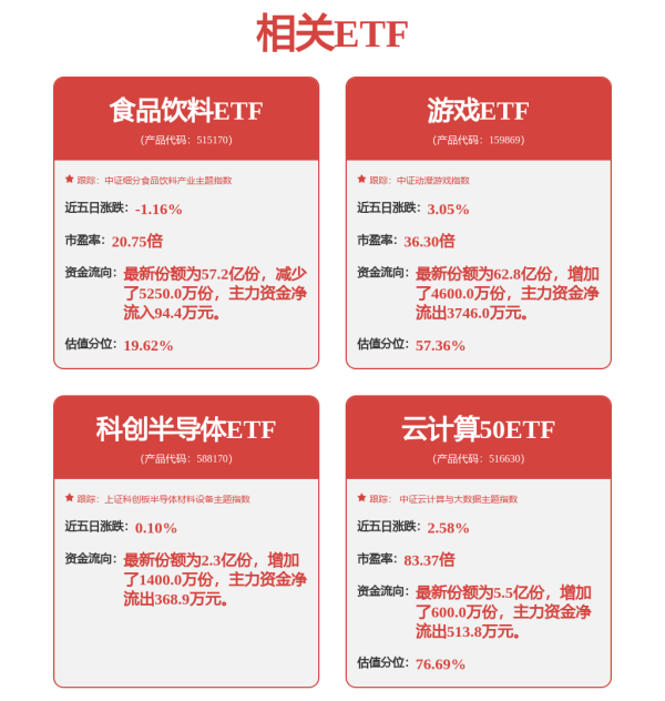 配资在线论坛 和讯投顾甯杰：新消息利好跨境电商板块，九大核心标的梳理