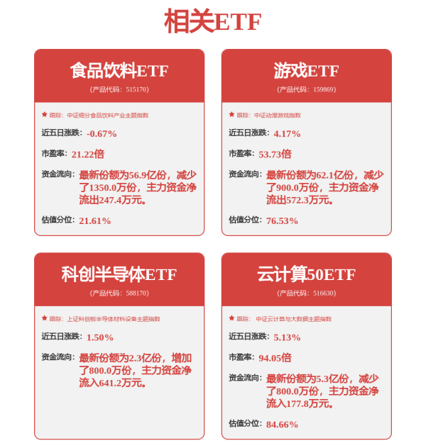 在线炒股配资公司 五一新能源出行充电保障升级 全国现存新能源汽车相关企业超148.7万家